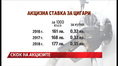 Скок на акцизите Скок на акцизите